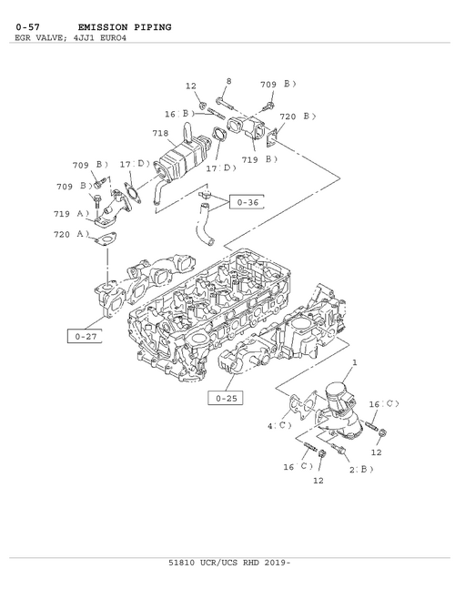 Partial Engine
